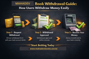 Mahadev Book Withdrawal Guide: How Users Withdraw Money Easily